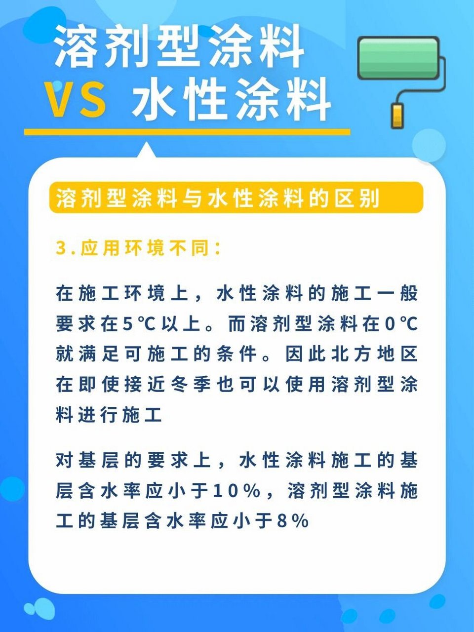 溶剂型涂料与水性涂料的区别 以水性涂料为核心